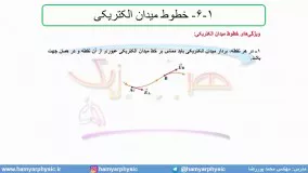 جلسه 39 فیزیک یازدهم-میدان الکتریکی 9 خطوط میدان الکتریکی-مدرس محمد پوررضا