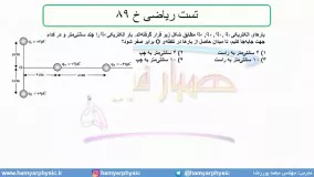 جلسه 47 فیزیک یازدهم - میدان الکتریکی 17 تست ریاضی خ 89 - مدرس محمد پوررضا