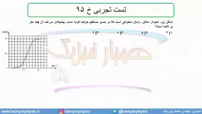 جلسه 49 فیزیک دوازدهم - حرکت با شتاب ثابت 17 تست تجربی خ 95 - مدرس محمد پوررضا