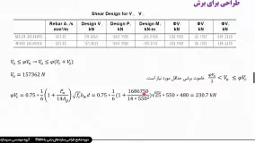 نحوه خاموت گذاری در ستون بتنی