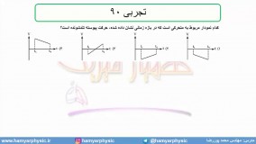 جلسه 53 فیزیک دوازدهم - حرکت با شتاب ثابت 21 تست تجربی 90 - مدرس محمد پوررضا