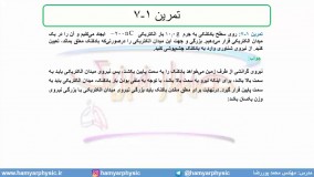 جلسه 40 فیزیک یازدهم-میدان الکتریکی 10 حل 4 سوال مهم-مدرس محمد پوررضا