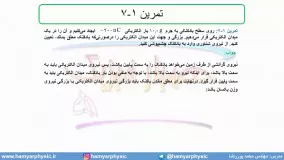 جلسه 40 فیزیک یازدهم-میدان الکتریکی 10 حل 4 سوال مهم-مدرس محمد پوررضا