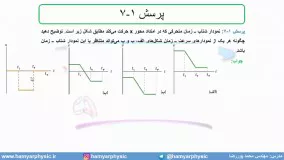 جلسه 42 فیزیک دوازدهم-حرکت با شتاب ثابت 10 حل پرسش 7 و تمرین 10 کتاب  درسی- مدرس محمد پوررضا