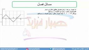 جلسه 44 فیزیک دوازدهم-حرکت با شتاب ثابت 12- مدرس محمد پوررضا