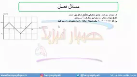 جلسه 44 فیزیک دوازدهم-حرکت با شتاب ثابت 12- مدرس محمد پوررضا