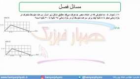 جلسه 45 فیزیک دوازدهم-حرکت با شتاب ثابت 13- مدرس محمد پوررضا