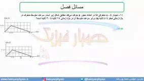 جلسه 45 فیزیک دوازدهم-حرکت با شتاب ثابت 13- مدرس محمد پوررضا