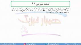 جلسه 31 فیزیک نظام قدیم - حرکت شناسی 9 و تست تجربی 98 - مدرس محمد پوررضا