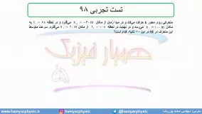 جلسه 31 فیزیک نظام قدیم - حرکت شناسی 9 و تست تجربی 98 - مدرس محمد پوررضا