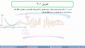 جلسه 33 فیزیک نظام قدیم - حرکت شناسی 11 - مدرس محمد پوررضا