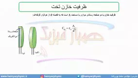 جلسه 70 فیزیک یازدهم - خازن 3- مدرس محمد پوررضا