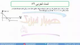 جلسه 36 فیزیک نظام قدیم - حرکت شناسی 14 و تست تجربی 89 - مدرس محمد پوررضا