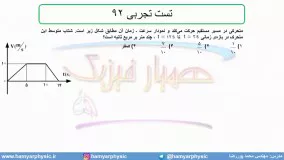 جلسه 42 فیزیک نظام قدیم - حرکت شناسی 20 تست تجربی 92 - مدرس محمد پوررضا