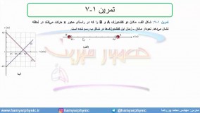 جلسه 39 فیزیک نظام قدیم - حرکت شناسی 17 - مدرس محمد پوررضا