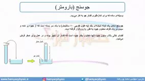 جلسه 74 فیزیک دهم - فشار در شاره‌ها 6 و جو سنج - مدرس محمد پوررضا