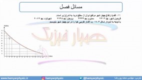 جلسه 78 فیزیک دهم - فشار در شاره‌ها 10 - مدرس محمد پوررضا