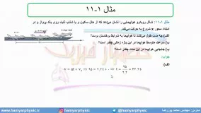 جلسه 44 فیزیک نظام قدیم - حرکت شناسی 22 و حرکت تند شونده و کند شونده - مدرس محمد پوررضا