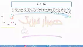 جلسه 81 فیزیک دوازدهم - نیروی مقاومت شاره 3 - مدرس محمد پوررضا