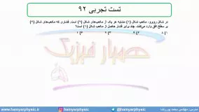 جلسه 83 فیزیک دهم - فشار در شاره‌ها 15 و تست تجربی 92 - مدرس محمد پوررضا