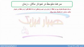 جلسه 27 فیزیک نظام قدیم - حرکت شناسی 5 و سرعت متوسط در نمودار مکان زمان - مدرس محمد پوررضا