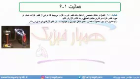 جلسه 66 فیزیک یازدهم - توزیع بار الکتریکی در رسانا 2 - مدرس محمد پوررضا