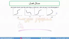 جلسه 29 فیزیک نظام قدیم - حرکت شناسی 8و حل چند سوال - مدرس محمد پوررضا