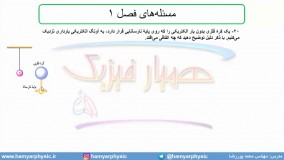 جلسه 67 فیزیک یازدهم - توزیع بار الکتریکی در رسانا 3 - مدرس محمد پوررضا