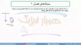 جلسه 67 فیزیک یازدهم - توزیع بار الکتریکی در رسانا 3 - مدرس محمد پوررضا