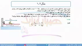 جلسه 67 فیزیک دوازدهم - قوانین حرکت نیوتون 4 - مدرس محمد پوررضا