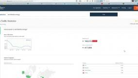 چرا ارزهای دیجیتال کلاه برداری هستند بخش دوم