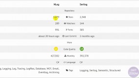 لاگ خطا ها در ASP.NET Core توسط Elmah و NLog + sentry