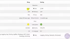 لاگ خطا ها در ASP.NET Core توسط Elmah و NLog + sentry