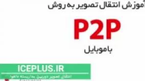 آموزش انتقال تصویر دوربین مداربسته داهوا به روش P2P