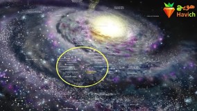 حقایق جالب جهان-چه اتفاقی خواهد افتاد اگر به زمین حمله شود؟