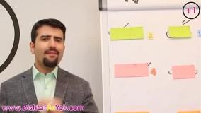 چطور با شهامت باشیم؟ همه چیز در مورد شهامت در ایران