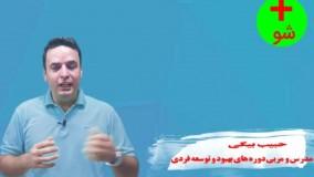 ضمیر ناخودآگاه