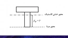 محور خنثی الاستیک