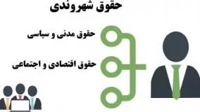 پنج کتاب خواندنی از طیبه خلقی(وکیل پایه یک دادگستری)