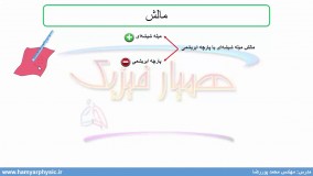 جلسه 2 فیزیک یازدهم - انتقال بار به روش مالش 1 - مدرس محمد پوررضا