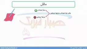 جلسه 2 فیزیک یازدهم - انتقال بار به روش مالش 1 - مدرس محمد پوررضا