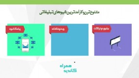 همراه کاندید