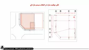 نکات معماری انتخاب سیستم سازه ای