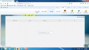 نرم افزار مدیریت مراکز مشاوره - سنم ، سود کلی
