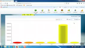 نرم افزار مدیریت مراکز مشاوره - سنم ، آمار درآمد
