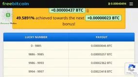 کسب درآمد از Freebitcoin