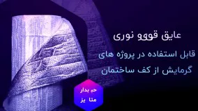 محصولاتتان را به حباب ها بسپارید!