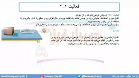 جلسه 95 فیزیک دوازدهم - نیروی اصطکاک 6 - مدرس محمد پوررضا