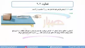 جلسه 94 فیزیک دوازدهم - نیروی اصطکاک 5 - مدرس محمد پوررضا