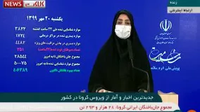 آخرین آمار کرونا: رکورد فوت روزانه بر اثر کرونا در ایران شکسته شد!(۲۰ مهر)